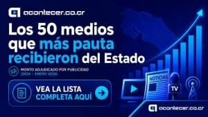¿A dónde fueron a parar ₡11.646 millones de la publicidad estatal? La radiografía del dinero público