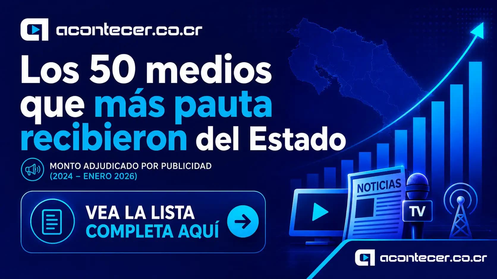 Imagen de la nota: ¿A dónde fueron a parar ₡11.646 millones de la publicidad estatal? La radiografía del dinero público