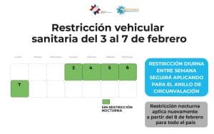 Se suspende la restricción vehícular por elecciones presidenciales