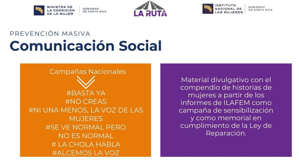 Día Internacional De La Eliminación De La Violencia Contra Las Mujeres
Violencia De Género
Derechos De Las Mujeres
Puntos Violeta
Espacios Seguros
Ruta De Género
Feminicidio
Acoso Sexual
Inamu (Instituto Nacional De Las Mujeres)
Protocolo De Violencia