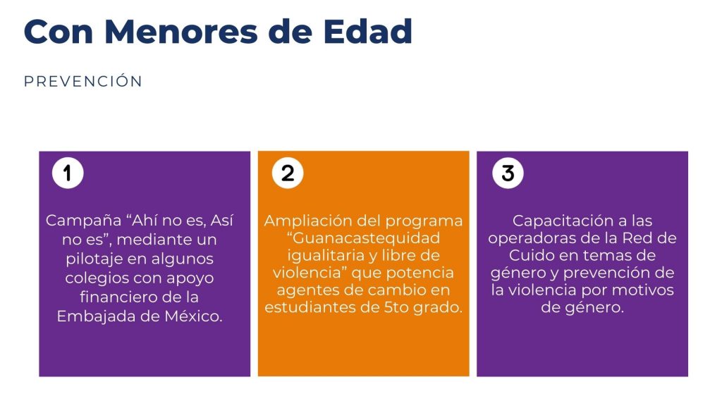 Día Internacional De La Eliminación De La Violencia Contra Las Mujeres
Violencia De Género
Derechos De Las Mujeres
Puntos Violeta
Espacios Seguros
Ruta De Género
Feminicidio
Acoso Sexual
Inamu (Instituto Nacional De Las Mujeres)
Protocolo De Violencia