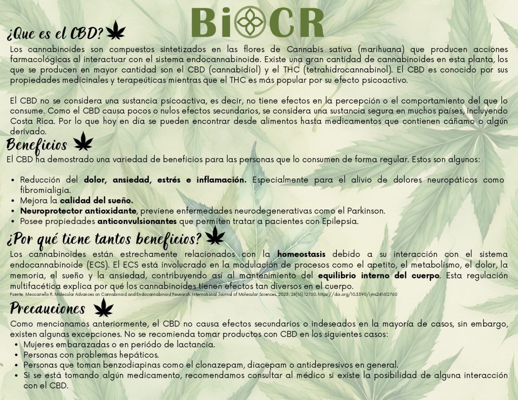 BIOCR CANNABIS ACEITE COSTA RICA