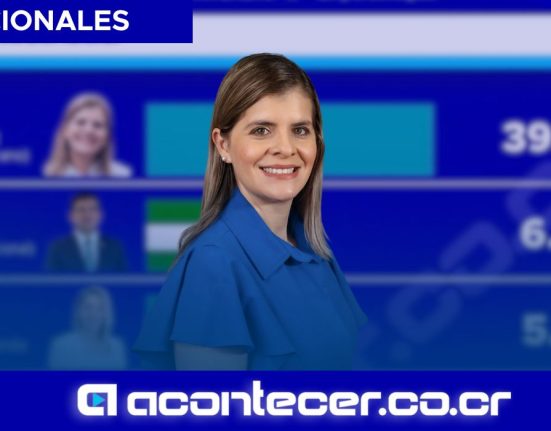 Laura Fernández encabeza intención de voto con 39.9 % según IDESPO.