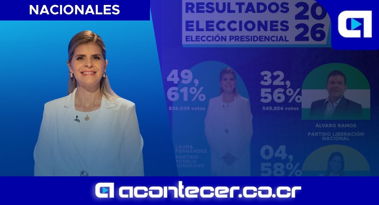 Laura Fernández alcanza los 838.039 votos