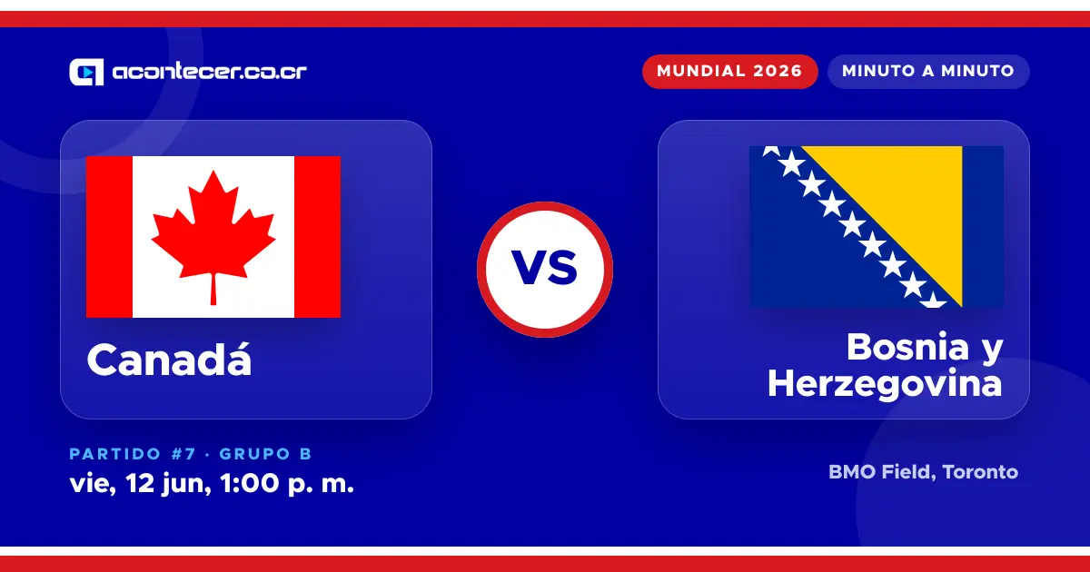 Canadá empata 1-1 con Bosnia en el Mundial 2026