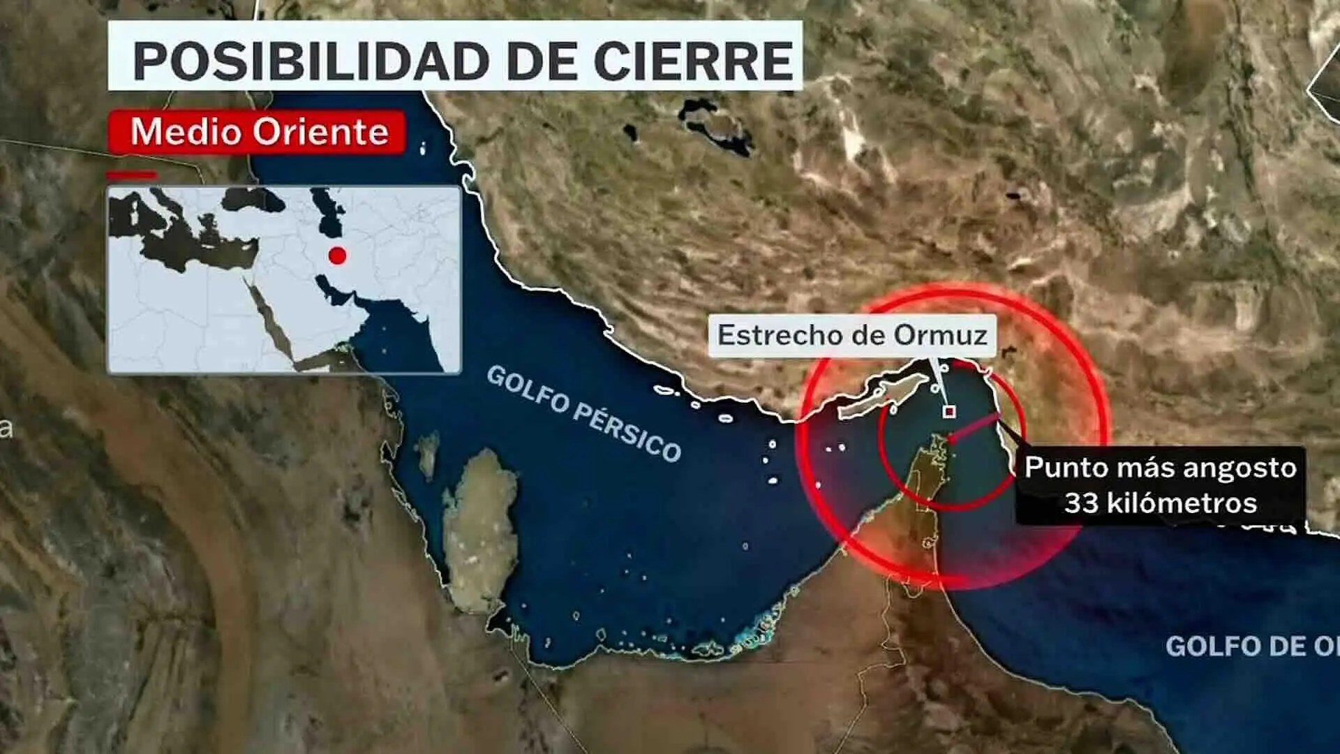 Hamid-Reza Hajibabaei, vicepresidente del Parlamento iraní, durante una sesión legislativa en Teherán donde advirtió sobre el cierre de los estrechos de Ormuz y Bab el-Mandeb (Foto: nmas.com.mx)